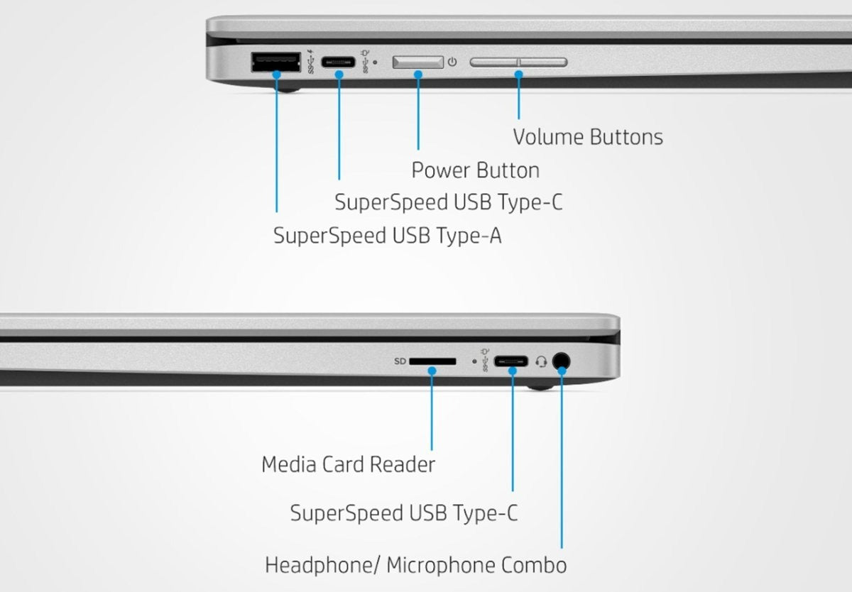 HP x360 14b-cb0013dx 14" HD 2 in 1 Chromebook, Intel Celeron N4500, 4GB, 32GB, Chrome OS, 350H8UA