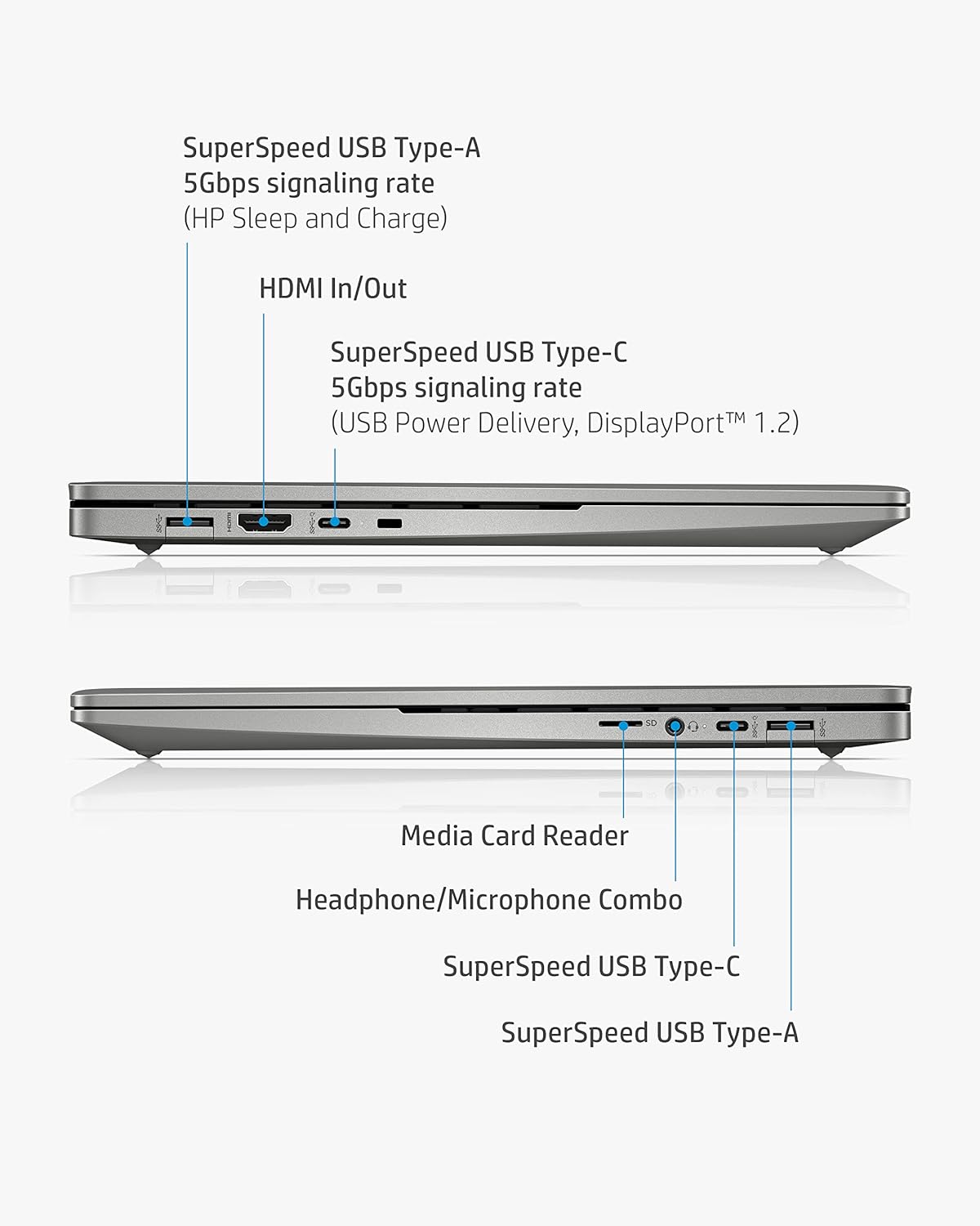 HP 14b-nb0031wm 14" HD Chromebook, Intel Core i3-1115G4, 4GB, 128GB PCIe NVMe M.2 SSD, Chrome OS, 659W0UA